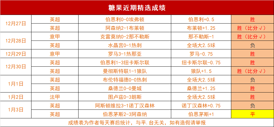 宝盈,产品,Bbin宝盈,宝盈,宝盈APP,宝盈官方,宝盈官网,宝盈入口,宝盈登录,宝盈链接