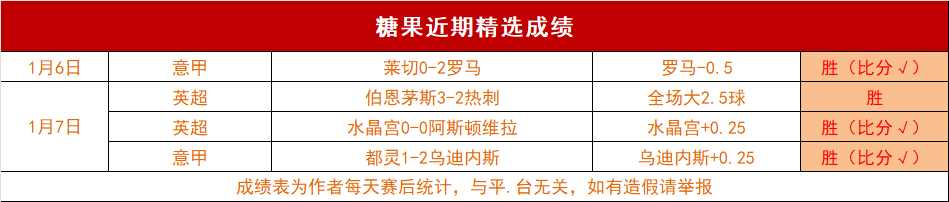 费迪南德惊,险象环生的,防守较量,宝盈,宝盈APP,宝盈官方,宝盈官网,宝盈入口,宝盈登录,宝盈链接