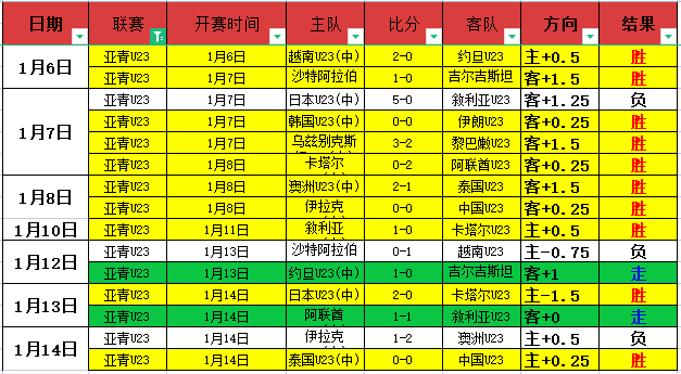 莱万荣获年,度最佳前锋,大奖,宝盈,宝盈APP,宝盈官方,宝盈官网,宝盈入口,宝盈登录,宝盈链接