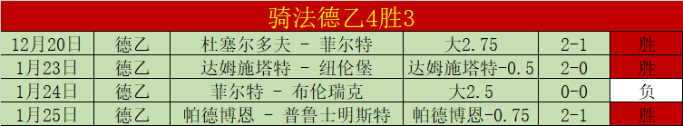 世錦賽短池,泳賽,何詩蓓,宝盈,宝盈APP,宝盈官方,宝盈官网,宝盈入口,宝盈登录,宝盈链接