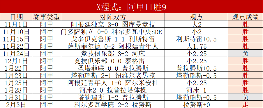巅峰对决,逆境重生,德乙激战,宝盈,宝盈APP,宝盈官方,宝盈官网,宝盈入口,宝盈登录,宝盈链接