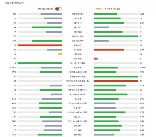 申花门将选,拔困境,三位关键球,宝盈,宝盈APP,宝盈官方,宝盈官网,宝盈入口,宝盈登录,宝盈链接