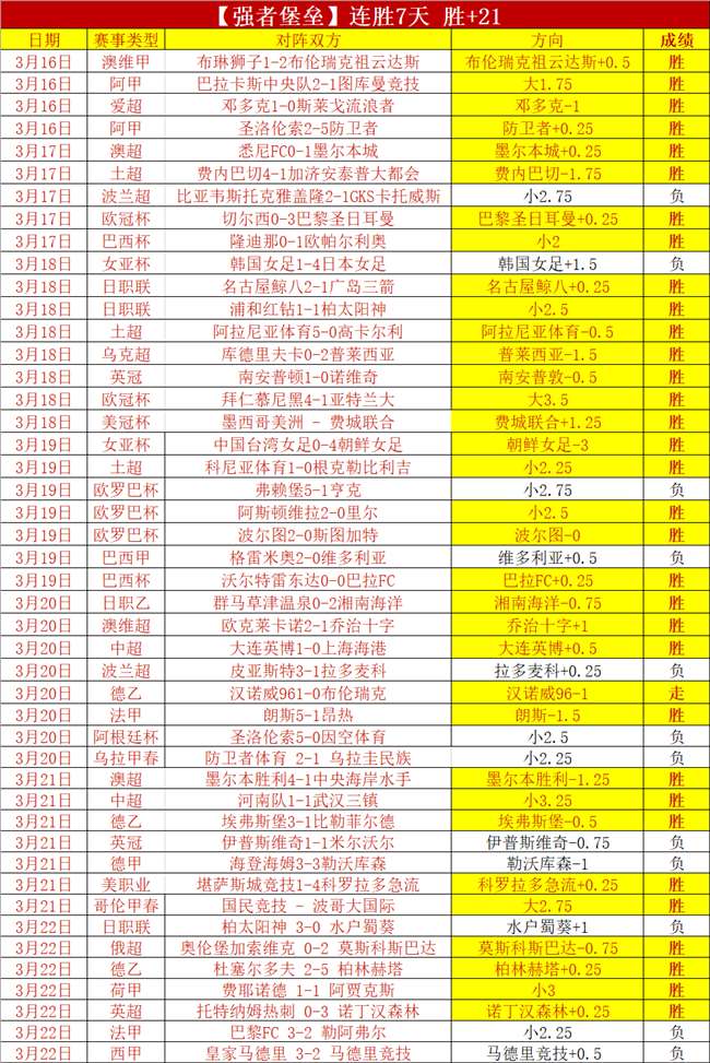 英超焦点,曼联,跌入降级区,宝盈,宝盈APP,宝盈官方,宝盈官网,宝盈入口,宝盈登录,宝盈链接