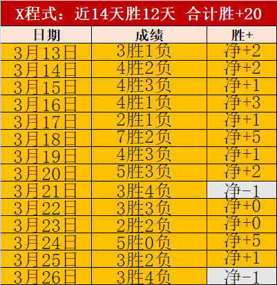 蓉城官方声,名新援德尔,加多等加盟,宝盈,宝盈APP,宝盈官方,宝盈官网,宝盈入口,宝盈登录,宝盈链接