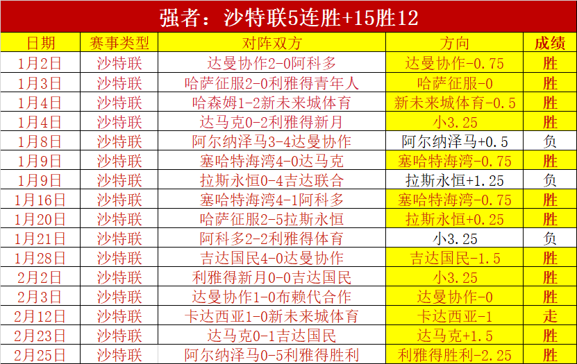 央视直播,日重庆冠军,孙颖莎对战,宝盈,宝盈APP,宝盈官方,宝盈官网,宝盈入口,宝盈登录,宝盈链接