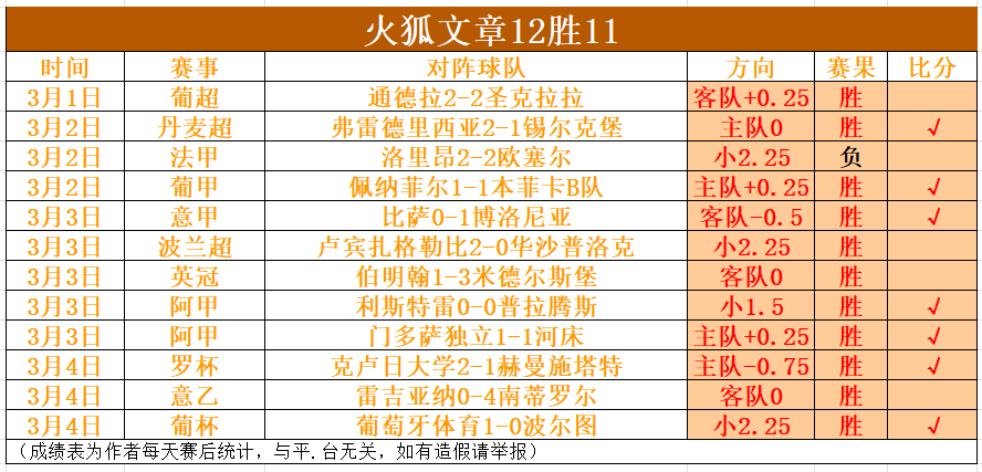 約克,安東尼表現,未達標,宝盈,宝盈APP,宝盈官方,宝盈官网,宝盈入口,宝盈登录,宝盈链接