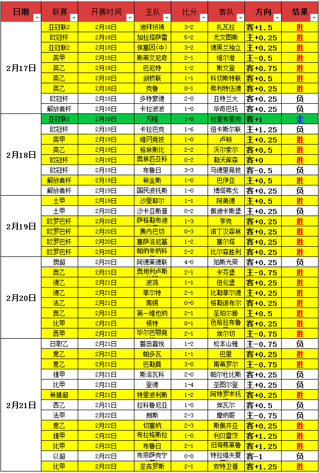 沙特联赛迎,罗新对手,吉达联合官,宝盈,宝盈APP,宝盈官方,宝盈官网,宝盈入口,宝盈登录,宝盈链接