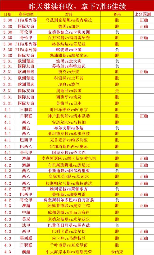 大乐透期号,专家推荐,陆洋解析津,宝盈,宝盈APP,宝盈官方,宝盈官网,宝盈入口,宝盈登录,宝盈链接