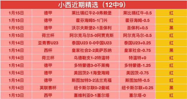 五大联赛末,期抢欧战席,专家解析质,宝盈,宝盈APP,宝盈官方,宝盈官网,宝盈入口,宝盈登录,宝盈链接