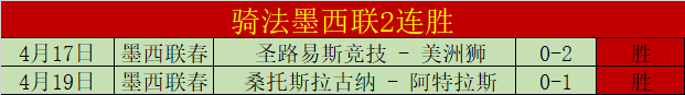 白人控卫身,显神威,与双探花共,宝盈,宝盈APP,宝盈官方,宝盈官网,宝盈入口,宝盈登录,宝盈链接