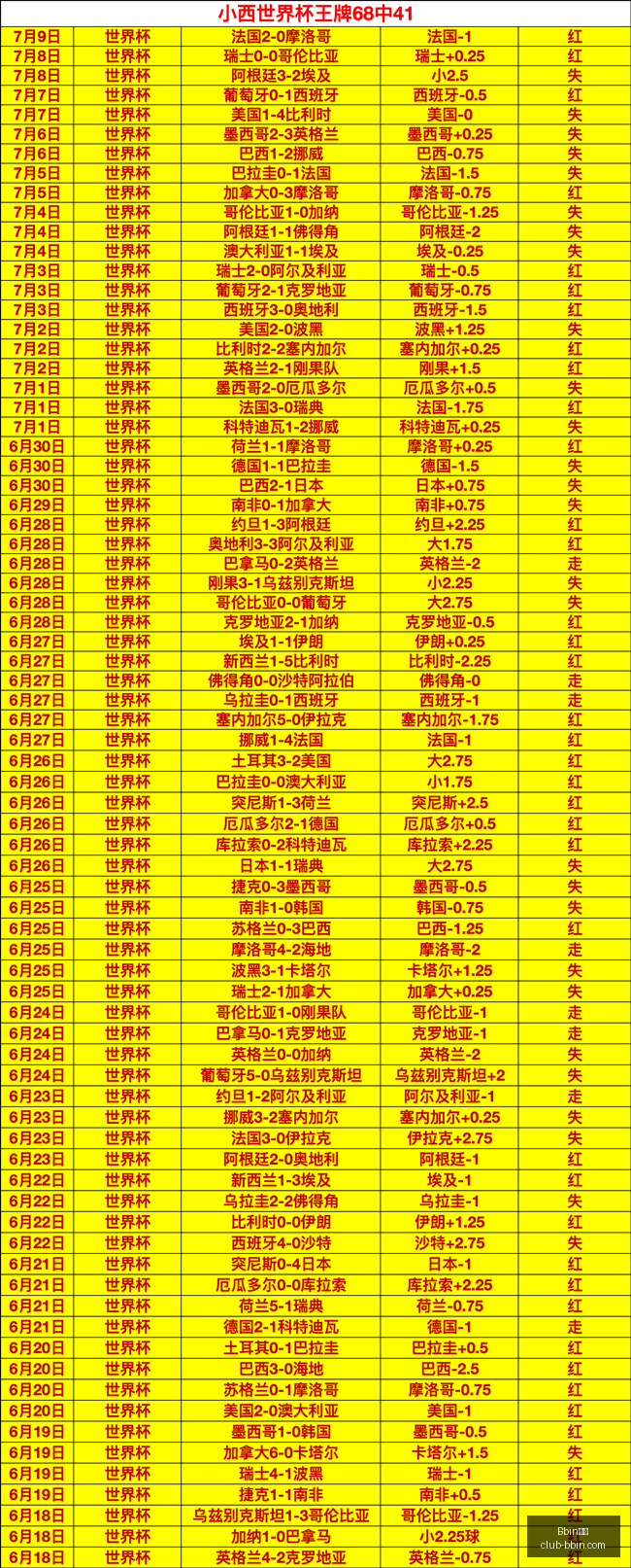 宝盈,Bbin宝盈,Bbin宝盈官网,Bbin宝盈官网,Bbin宝盈App,Bbin宝盈娱乐,Bbin宝盈游戏平台,Bbin宝盈登录