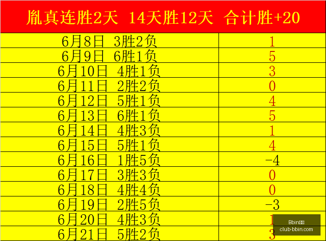宝盈,Bbin宝盈,Bbin宝盈官网,Bbin宝盈官网,Bbin宝盈App,Bbin宝盈娱乐,Bbin宝盈游戏平台,Bbin宝盈登录