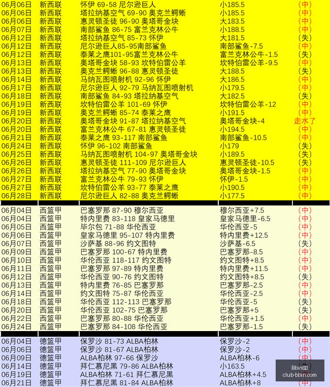 宝盈,Bbin宝盈,Bbin宝盈官网,Bbin宝盈官网,Bbin宝盈App,Bbin宝盈娱乐,Bbin宝盈游戏平台,Bbin宝盈登录