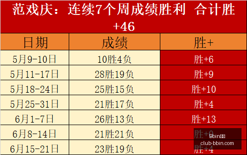 宝盈,宝盈官网突,发变动结果,Bbin宝盈官网,Bbin宝盈App,Bbin宝盈娱乐,Bbin宝盈游戏平台,Bbin宝盈登录