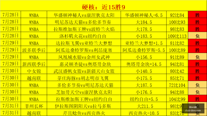 宝盈,Bbin宝盈,Bbin宝盈官网,Bbin宝盈官网,Bbin宝盈App,Bbin宝盈娱乐,Bbin宝盈游戏平台,Bbin宝盈登录