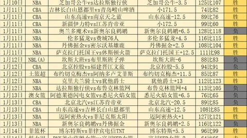 “郑钦文赛季圆满落幕，珠海站亚军助力世界排名攀新高至第15位——据北京青年报报道”