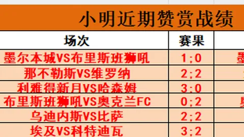 《激战篮球巅峰！深度剖析森林狼与快船，揭秘战局精髓，锁定精彩瞬间》