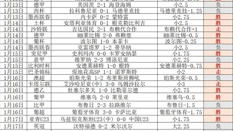 大乐透期号专家质合分析推荐前区十码：慕尼斯对阵瓜达卢普