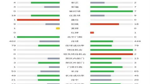 “申花门将选拔困境：三位关键球员谁能脱颖而出？”