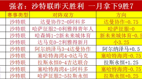 蓉城官方声明：8名新援德尔加多等加盟球队