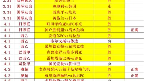 大乐透期号专家推荐：陆洋解析津门虎策略，铜梁龙新星潜力可期