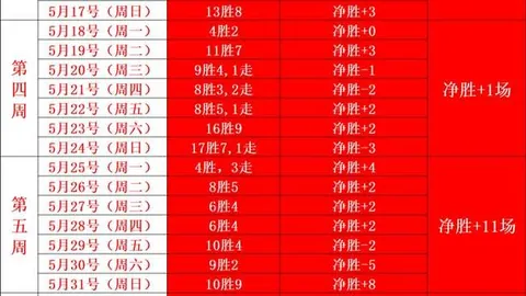 Bbin宝盈Bbin宝盈官网数据冲到173941引发关注