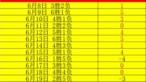 宝盈 184057