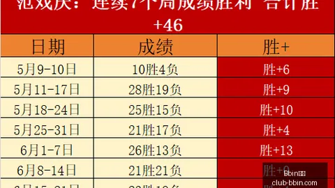 Bbin宝盈Bbin宝盈官网突发变动结果已公布