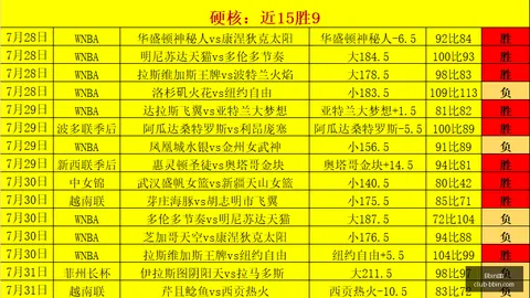 宝盈 193059