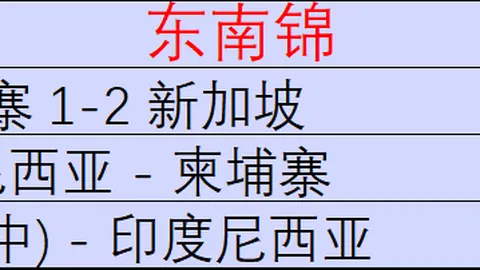 宝盈 ，Bbin宝盈登录，195856 9
